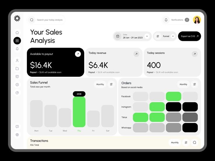 dashboard-saas